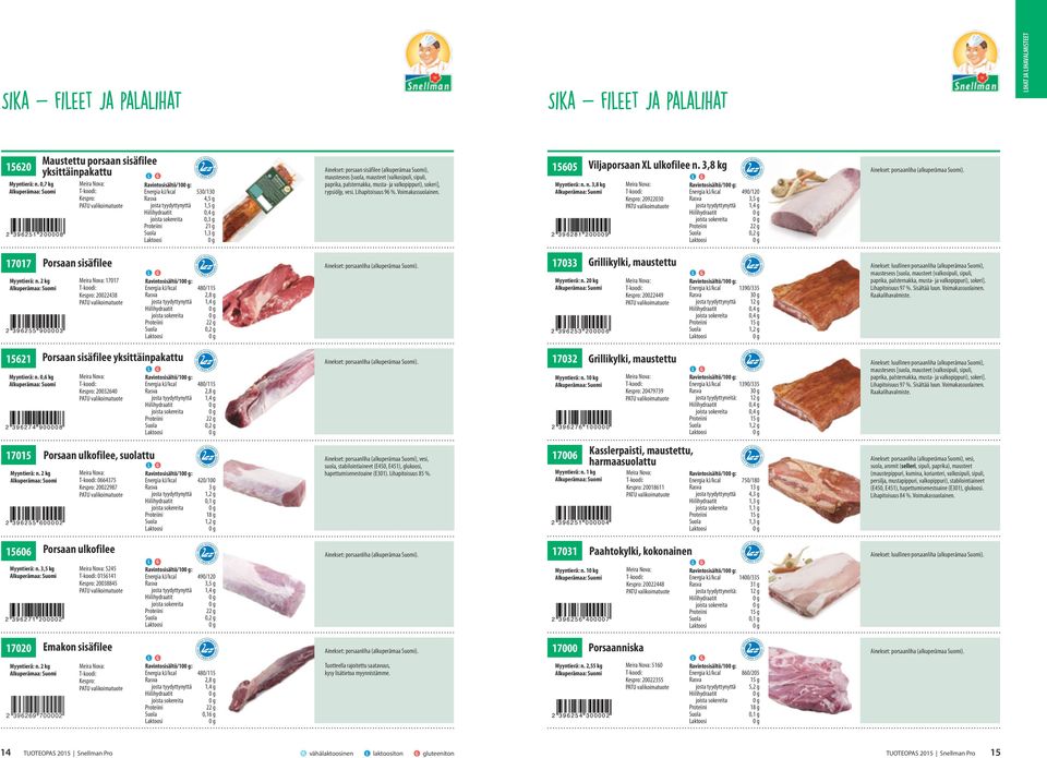 (alkuperämaa Suomi), mausteseos [suola, mausteet (valkosipuli, sipuli, paprika, palsternakka, musta- ja valkopippuri), sokeri], rypsiöljy, vesi. Lihapitoisuus 96 %. Voimakassuolainen.