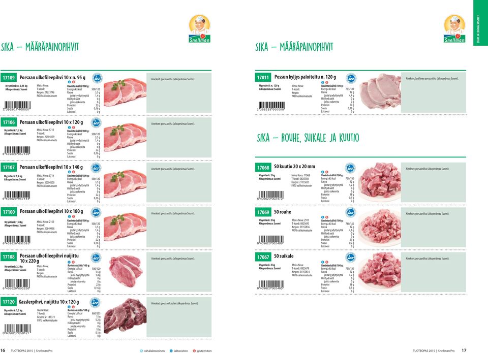 12 2 3 9 6 2 5 5 0 0 0 0 0 0 Ravintosisältö/10: Energia kj/kcal 793/189 1 josta tyydyttynyttä 4,4 g 2 0,16 g 17106 Myyntierä: 1,2 kg 6 4 0 9 6 2 0 0 5 7 1 2 0 Porsaan ulkofileepihvi 10 x 12 5712