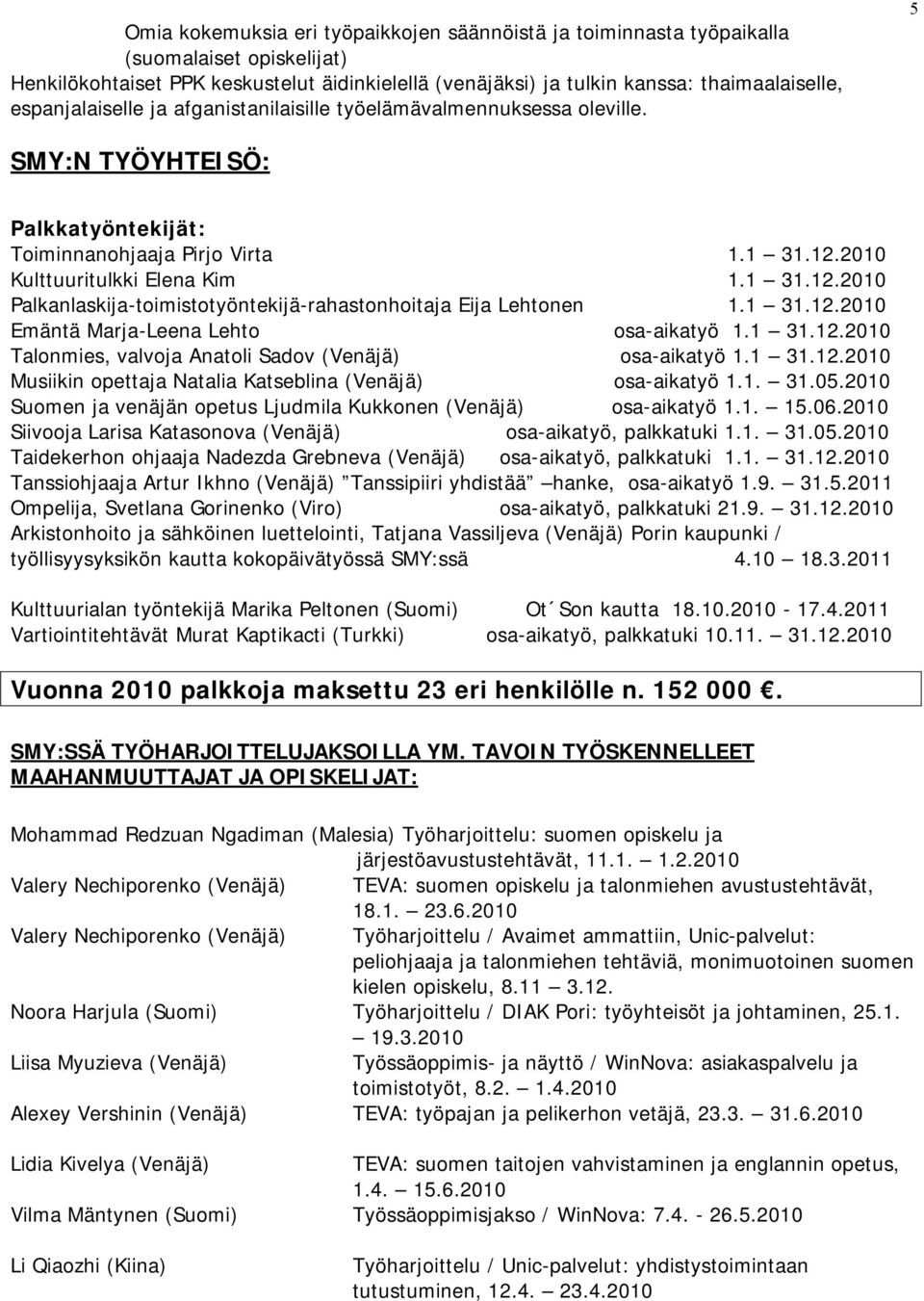 2010 Kulttuuritulkki Elena Kim 1.1 31.12.2010 Palkanlaskija-toimistotyöntekijä-rahastonhoitaja Eija Lehtonen 1.1 31.12.2010 Emäntä Marja-Leena Lehto osa-aikatyö 1.1 31.12.2010 Talonmies, valvoja Anatoli Sadov (Venäjä) osa-aikatyö 1.