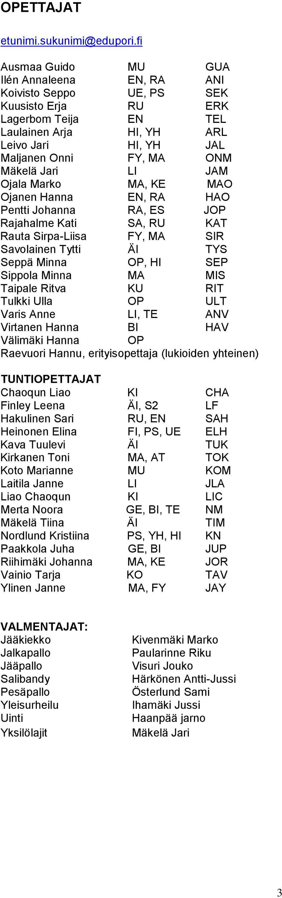 Jari LI JAM Ojala Marko MA, KE MAO Ojanen Hanna EN, RA HAO Pentti Johanna RA, ES JOP Rajahalme Kati SA, RU KAT Rauta Sirpa-Liisa FY, MA SIR Savolainen Tytti ÄI TYS Seppä Minna OP, HI SEP Sippola