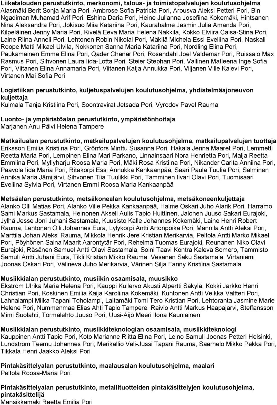 Eeva Maria Helena Nakkila, Kokko Elviira Caisa-Stina Pori, Laine Riina Anneli Pori, Lehtonen Robin Nikolai Pori, Mäkilä Michela Essi Eveliina Pori, Naskali Roope Matti Mikael Ulvila, Nokkonen Sanna