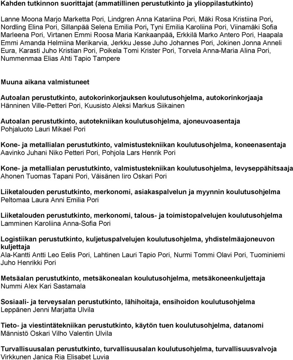 Juho Johannes Pori, Jokinen Jonna Anneli Eura, Karasti Juho Kristian Pori, Poikela Tomi Krister Pori, Torvela Anna-Maria Alina Pori, Nummenmaa Elias Ahti Tapio Tampere Muuna aikana valmistuneet
