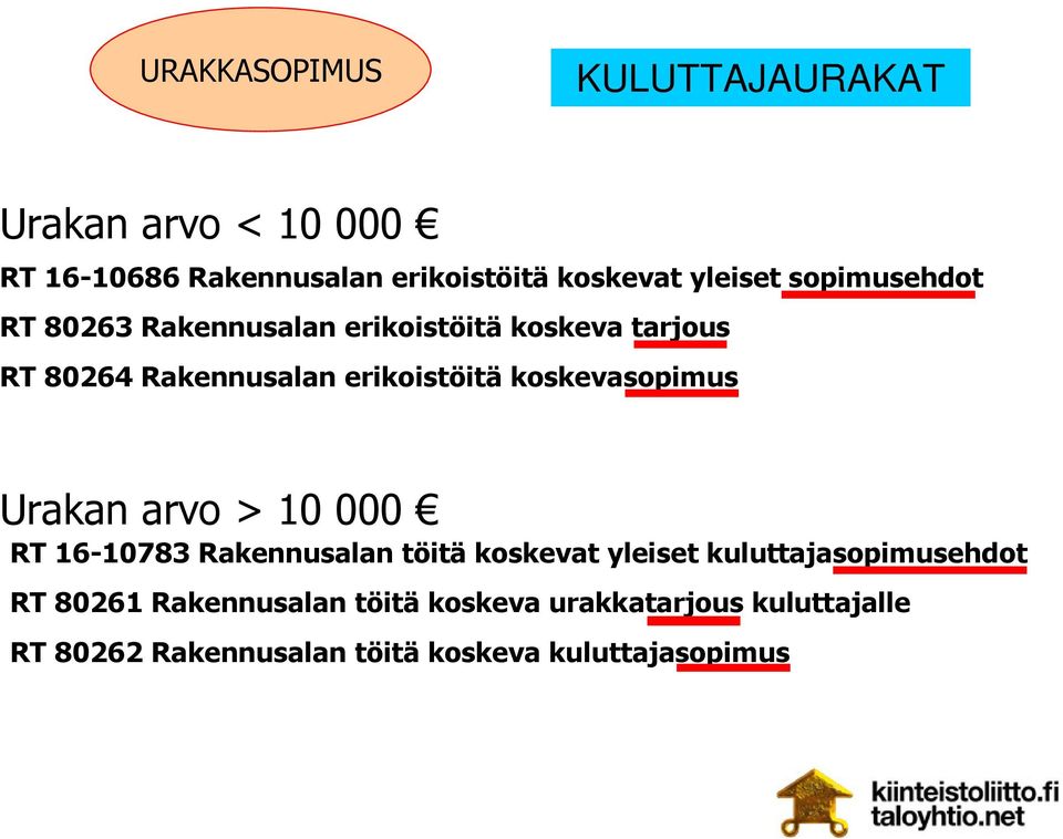 koskevasopimus Urakan arvo > 10 000 RT 16-10783 Rakennusalan töitä koskevat yleiset kuluttajasopimusehdot