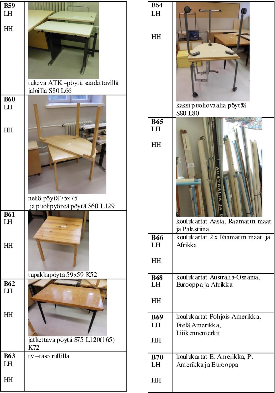 tupakkapöytä 59x59 K52 B68 koulukartat Australia-Oseania, Eurooppa ja Afrikka B63 jatkettava pöytä S75 L120(165) K72 tv taso