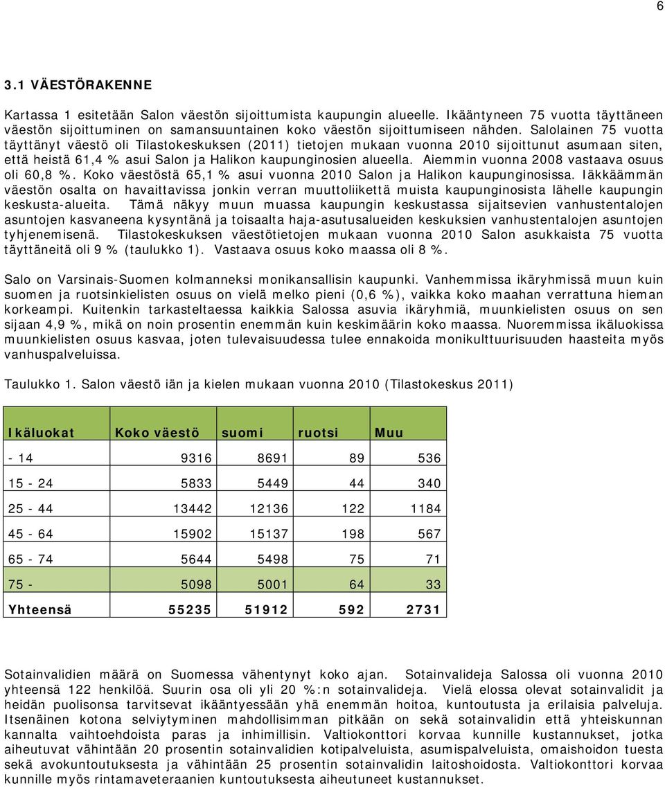 Aiemmin vuonna 2008 vastaava osuus oli 60,8 %. Koko väestöstä 65,1 % asui vuonna 2010 Salon ja Halikon kaupunginosissa.