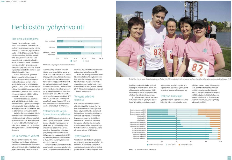 yhdenvertaisuutta edistäviä toimenpiteitä. Näiden lisäksi suunnitelma sisältää toimenpiteitä, joilla joko luodaan uusia tasaarvoa edistäviä käytäntöjä tai tarkistetaan jo olemassa olevia.