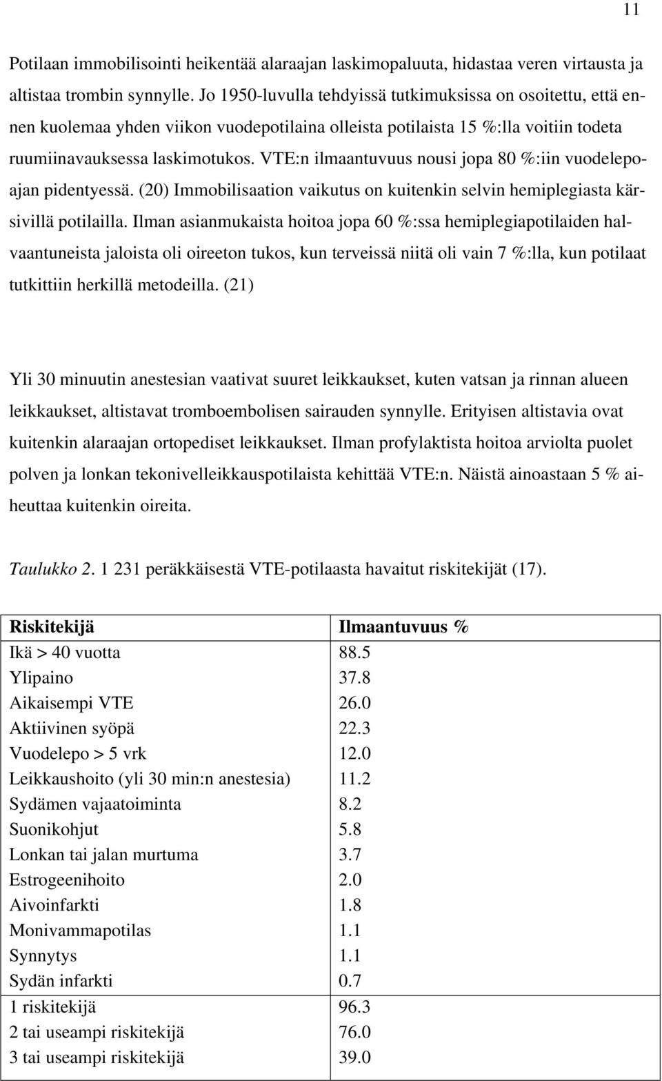 VTE:n ilmaantuvuus nousi jopa 80 %:iin vuodelepoajan pidentyessä. (20) Immobilisaation vaikutus on kuitenkin selvin hemiplegiasta kärsivillä potilailla.