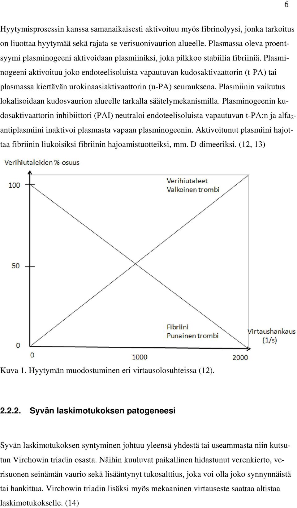 Plasminogeeni aktivoituu joko endoteelisoluista vapautuvan kudosaktivaattorin (t-pa) tai plasmassa kiertävän urokinaasiaktivaattorin (u-pa) seurauksena.