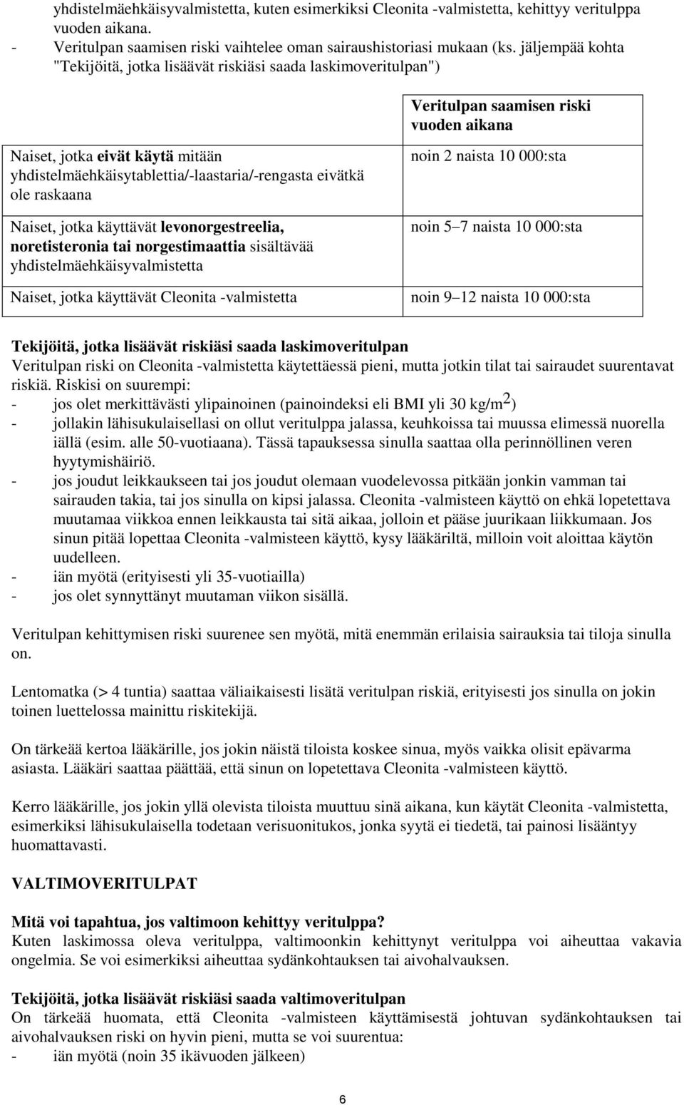 eivätkä ole raskaana Naiset, jotka käyttävät levonorgestreelia, noretisteronia tai norgestimaattia sisältävää yhdistelmäehkäisyvalmistetta Naiset, jotka käyttävät Cleonita -valmistetta noin 2 naista