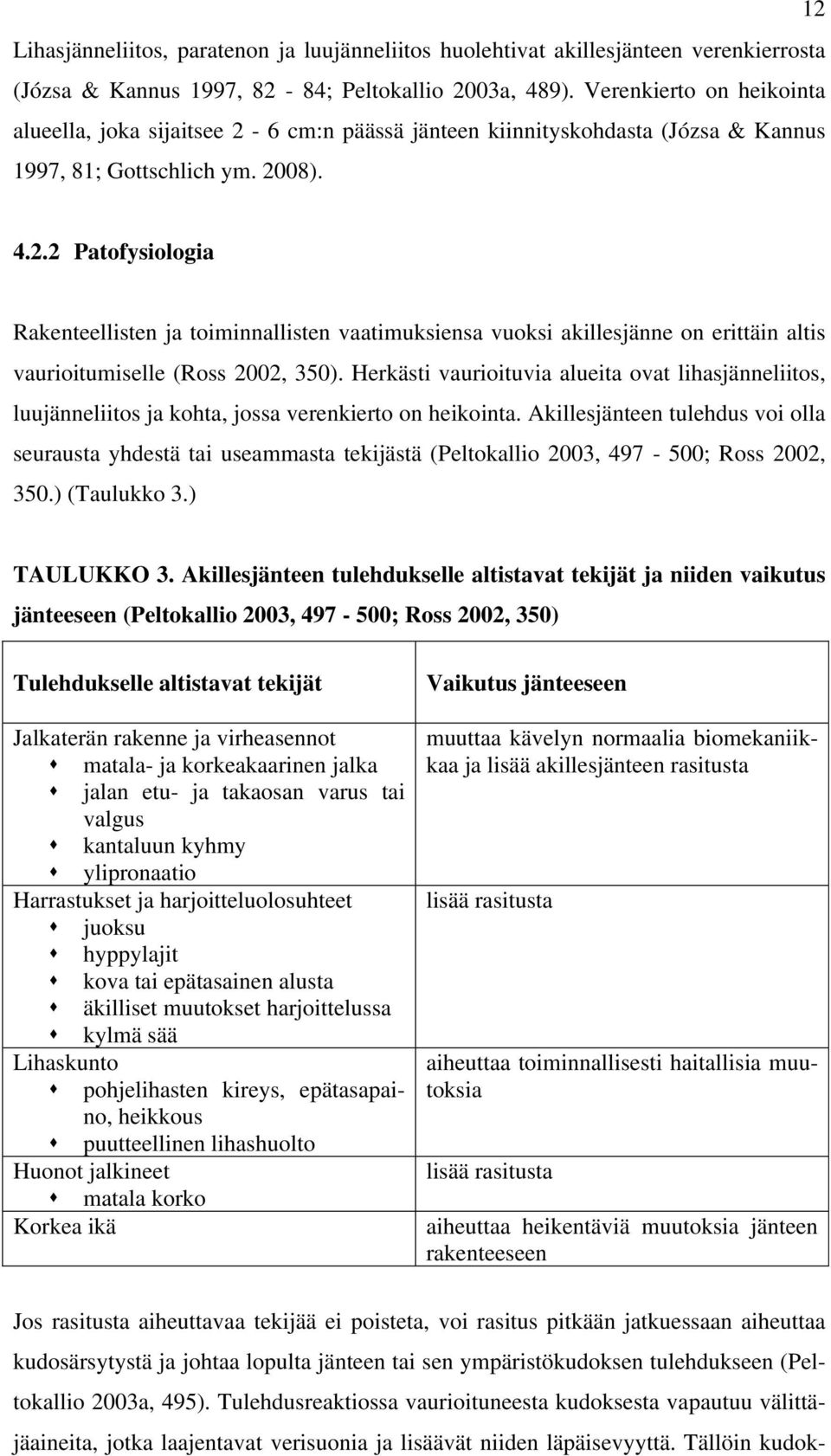 Herkästi vaurioituvia alueita ovat lihasjänneliitos, luujänneliitos ja kohta, jossa verenkierto on heikointa.