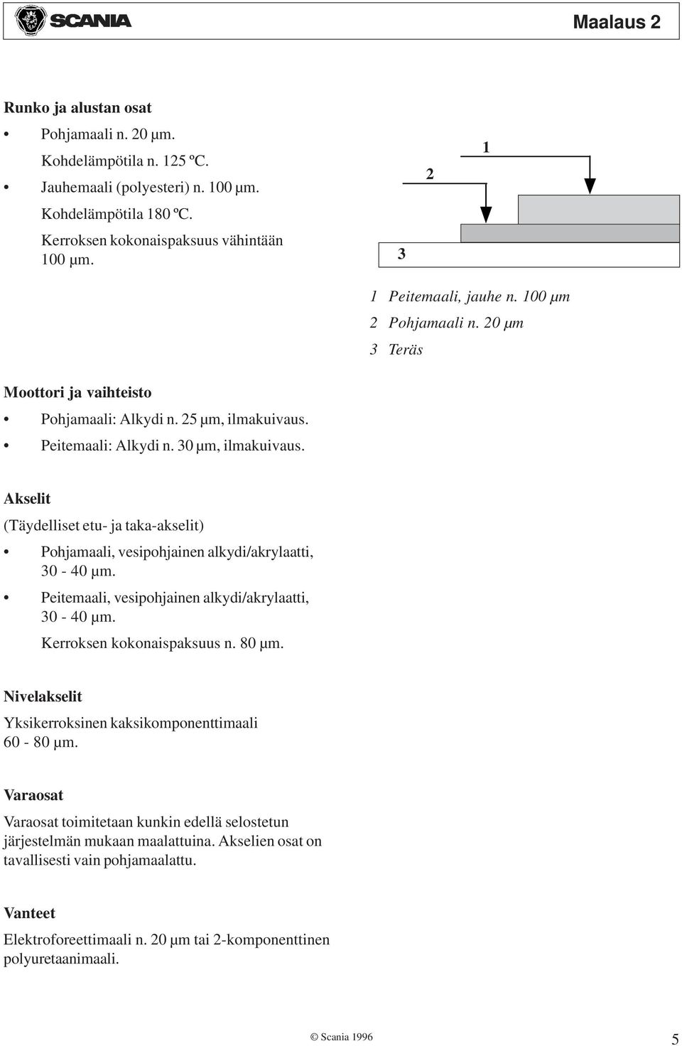 Akselit (Täydelliset etu- ja taka-akselit) Pohjamaali, vesipohjainen alkydi/akrylaatti, 30-40 µm. Peitemaali, vesipohjainen alkydi/akrylaatti, 30-40 µm. Kerroksen kokonaispaksuus n. 80 µm.