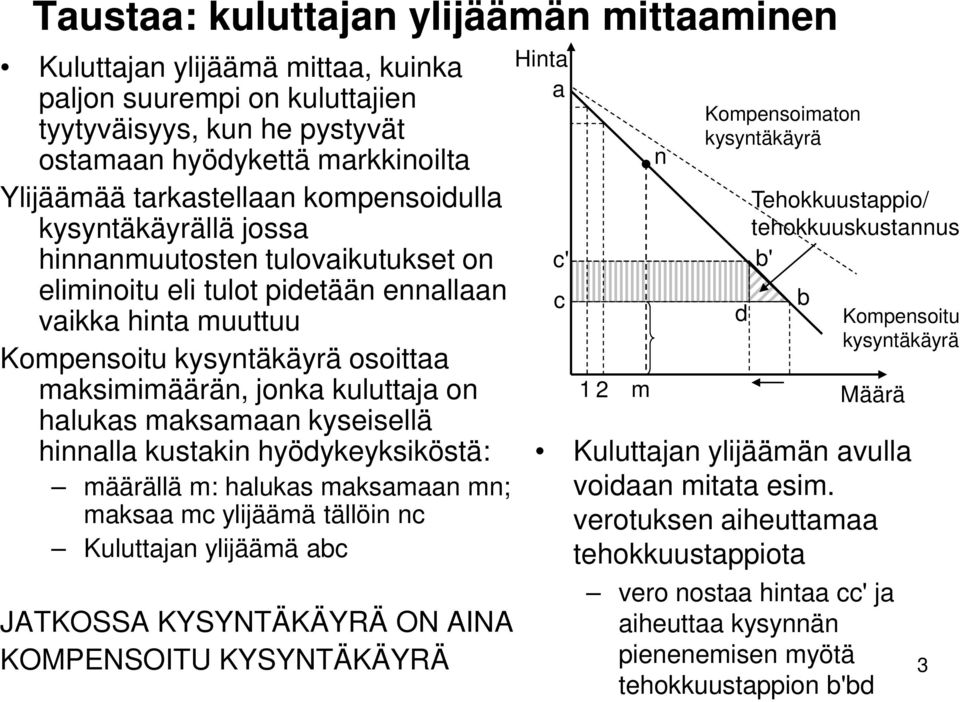 on halukas maksamaan kyseisellä hinnalla kustakin hyödykeyksiköstä: määrällä m: halukas maksamaan mn; maksaa mc ylijäämä tällöin nc Kuluttajan ylijäämä abc JATKOSSA KYSYNTÄKÄYRÄ ON AINA KOMPENSOITU