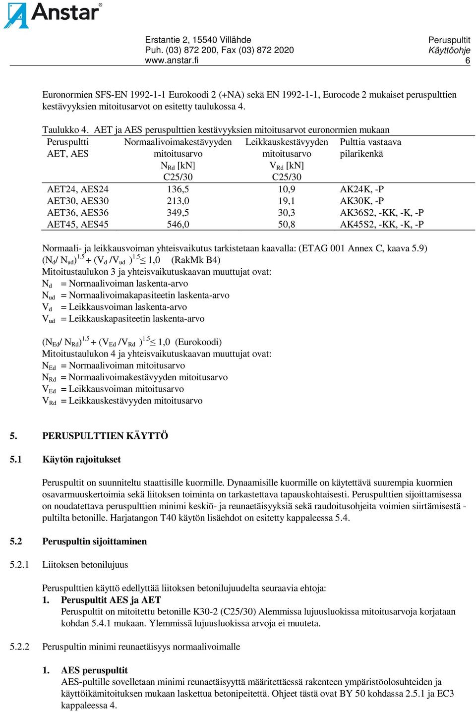 [kn] V Rd [kn] C25/30 C25/30 AET24, AES24 136,5 10,9 AK24K, -P AET30, AES30 213,0 19,1 AK30K, -P AET36, AES36 349,5 30,3 AK36S2, -KK, -K, -P AET45, AES45 546,0 50,8 AK45S2, -KK, -K, -P Normaali- ja