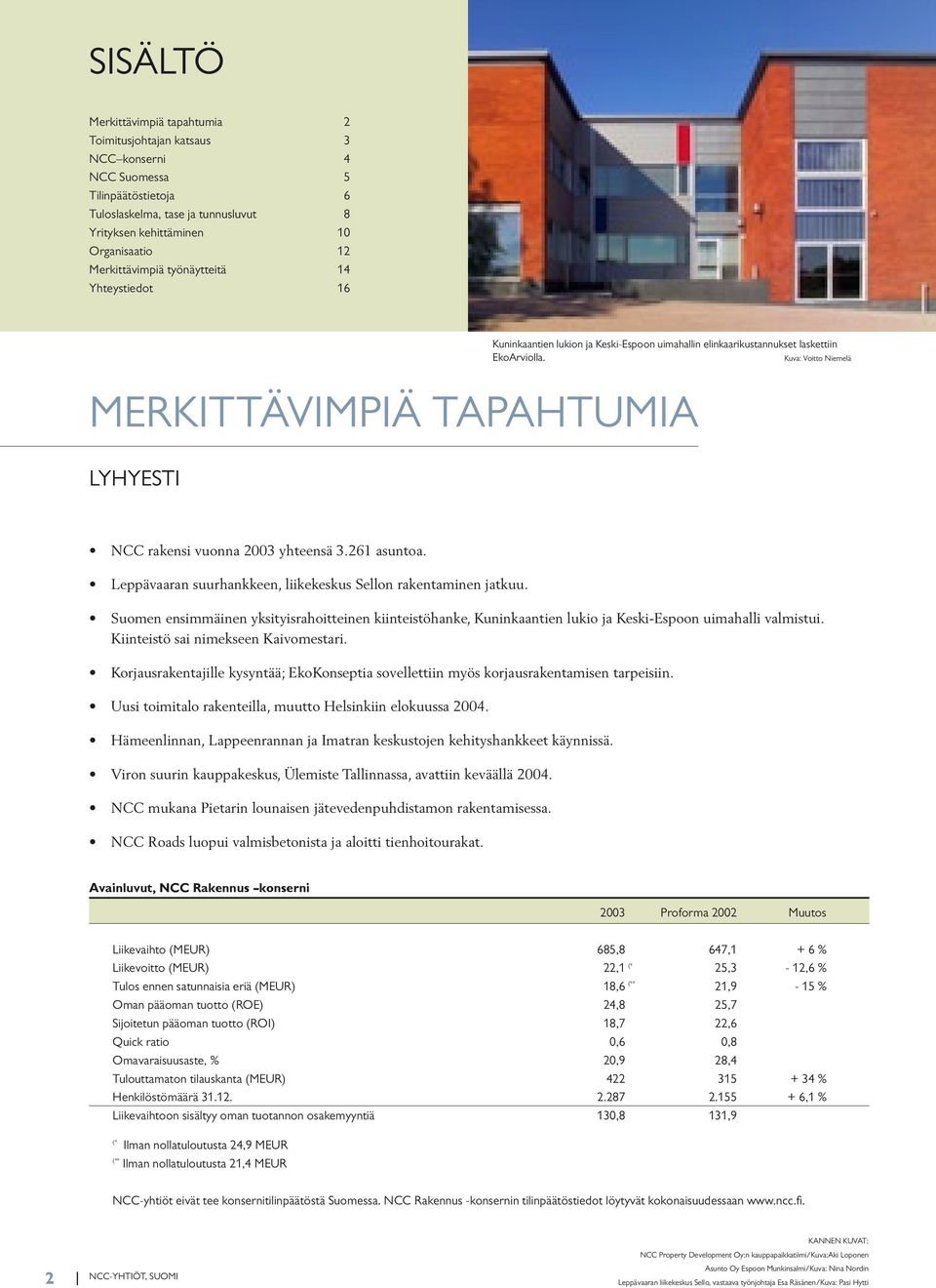 Kuva: Voitto Niemelä NCC rakensi vuonna 2003 yhteensä 3.261 asuntoa. Leppävaaran suurhankkeen, liikekeskus Sellon rakentaminen jatkuu.
