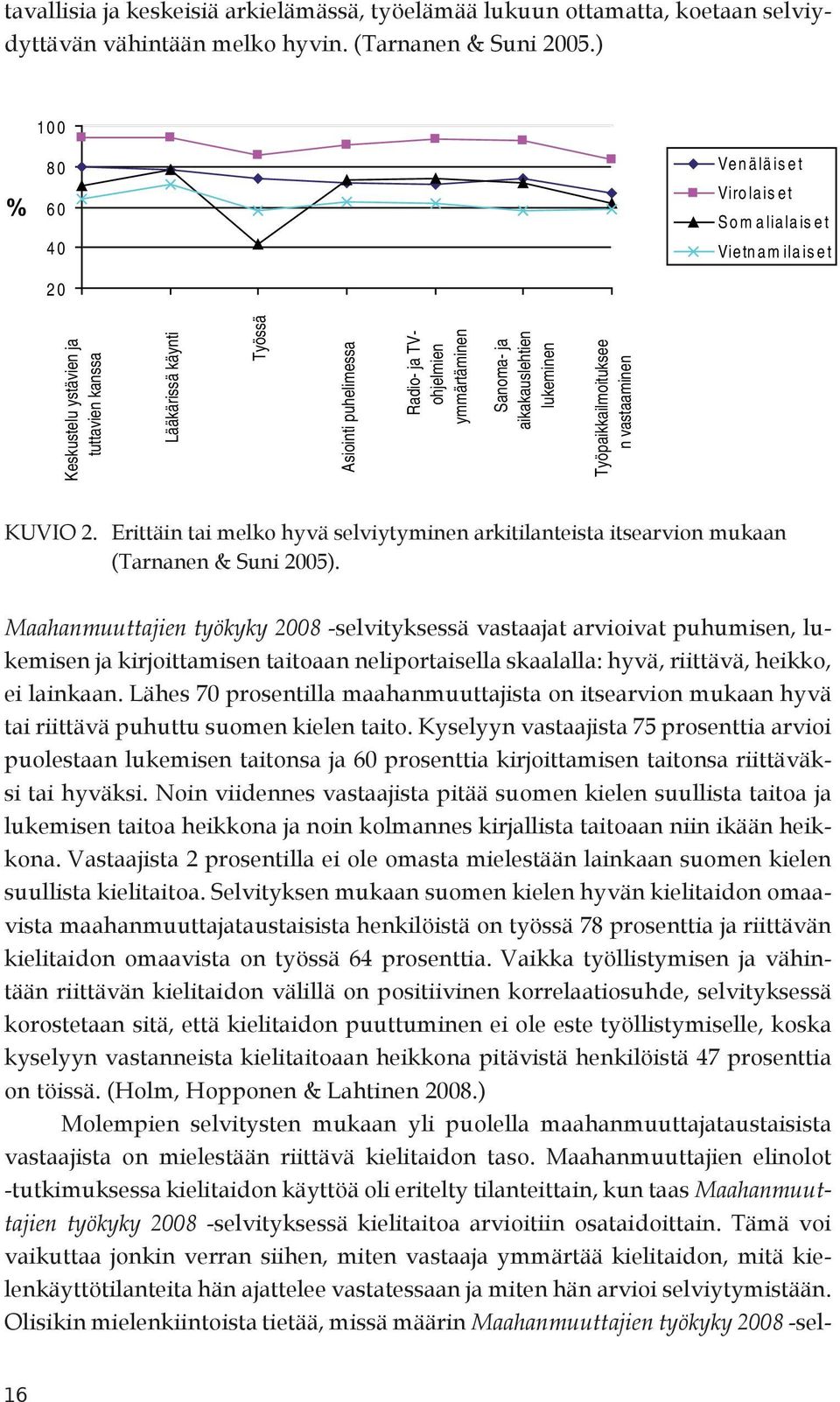 Sanoma- ja aikakauslehtien lukeminen Työpaikkailmoituksee n vastaaminen KUVIO 2. Erittäin tai melko hyvä selviytyminen arkitilanteista itsearvion mukaan (Tarnanen & Suni 2005).