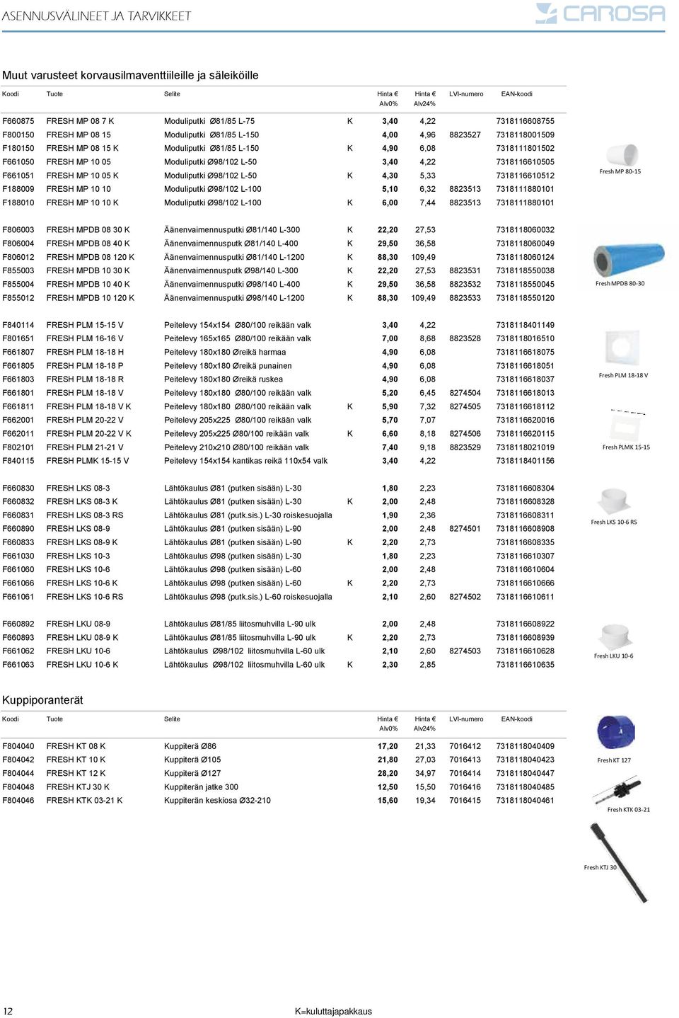 3,40 4,22 7318116610505 F661051 MP 10 05 Moduliputki Ø98/102 L-50 4,30 5,33 7318116610512 F188009 MP 10 10 Moduliputki Ø98/102 L-100 5,10 6,32 8823513 7318111880101 F188010 MP 10 10 Moduliputki