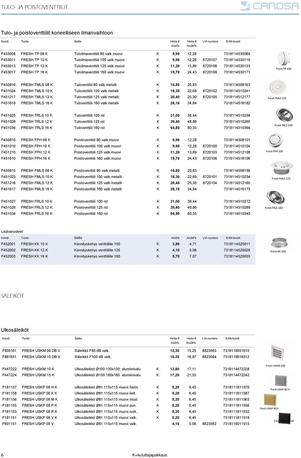 Tuloilmaventtiili 160 valk muovi 19,70 24,43 8720109 7318114530171 Fresh TP 100 F450816 TMLS 08 Tuloventtiili 80 valk metalli 16,80 20,83 7318114508163 F451024 TMLS 10 Tuloventtiili 100 valk metalli