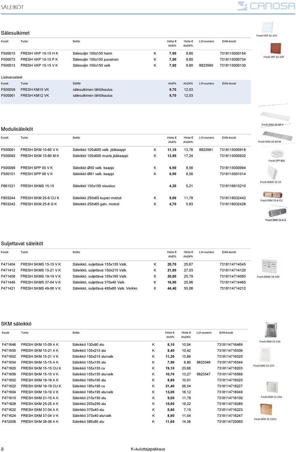 sälesulkimen lähtökaulus 9,70 12,03 Modulisäleiköt Modulisäleiköt F500091 SM 10-60 V Säleikkö 100x600 valk.