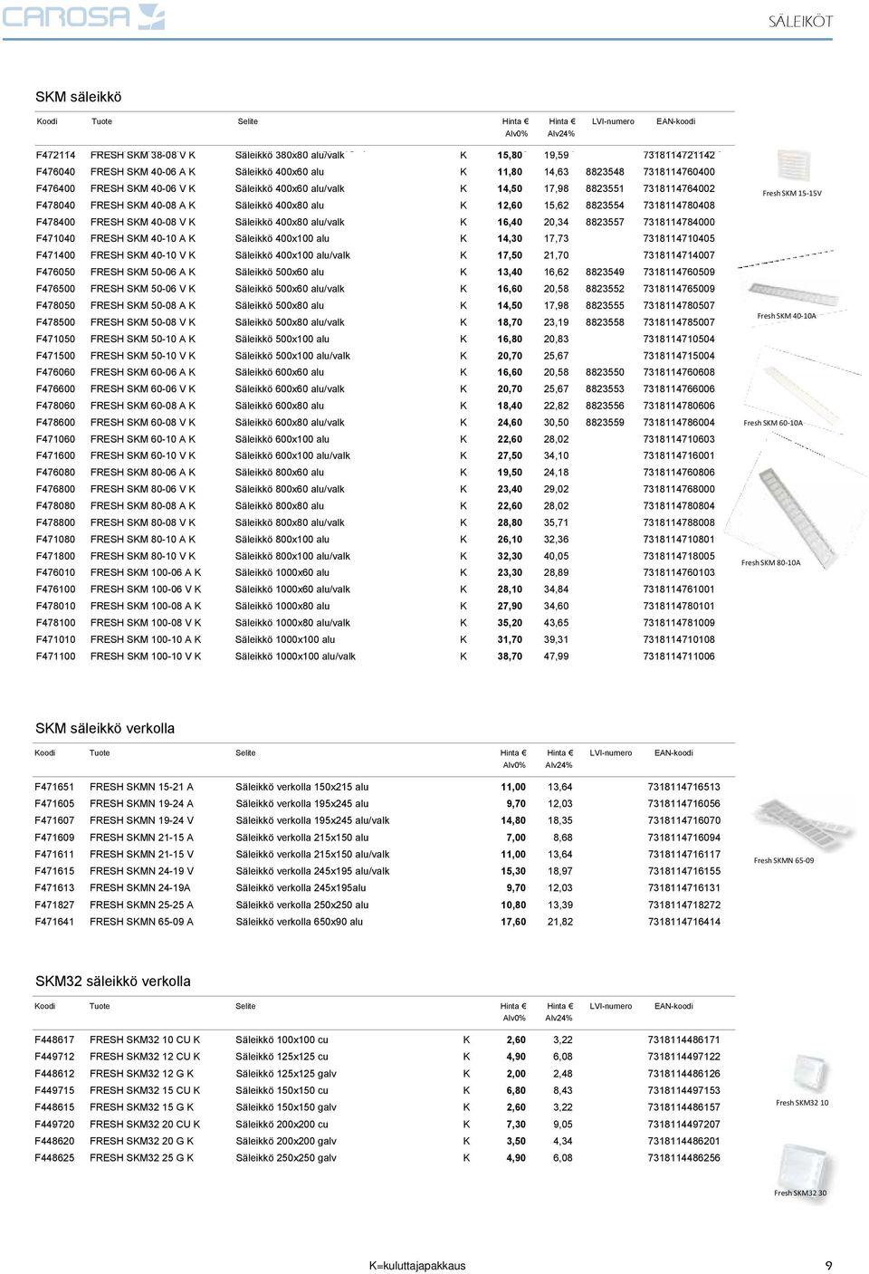 11,78 7318114716100 F471828 SM 25-25 A Säleikkö 250x250 alu 15,50 19,22 7318114718289 SM säleikkö F471622 SM säleikkö verkolla SM 37-04 A Säleikkö 370x40 alu 5,80 7,19 7318114716223 F471624 oodi