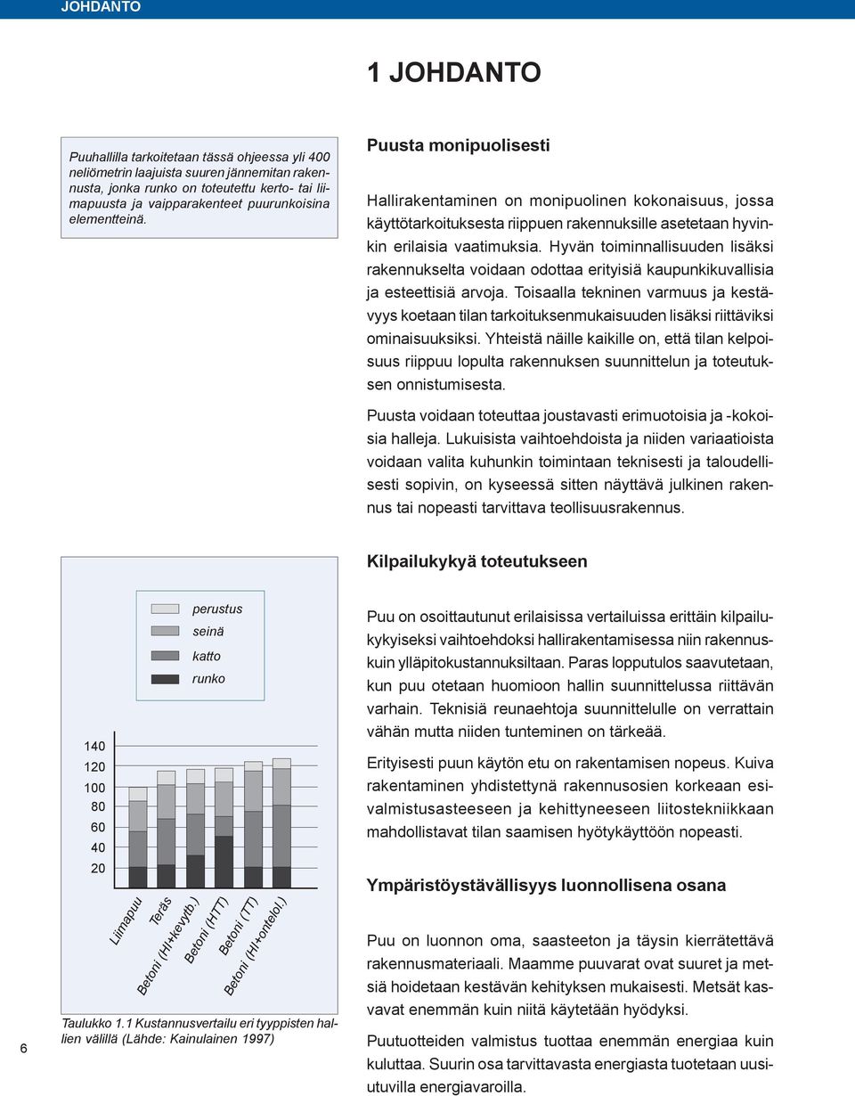 Hyvän toiminnallisuuden lisäksi rakennukselta voidaan odottaa erityisiä kaupunkikuvallisia ja esteettisiä arvoja.