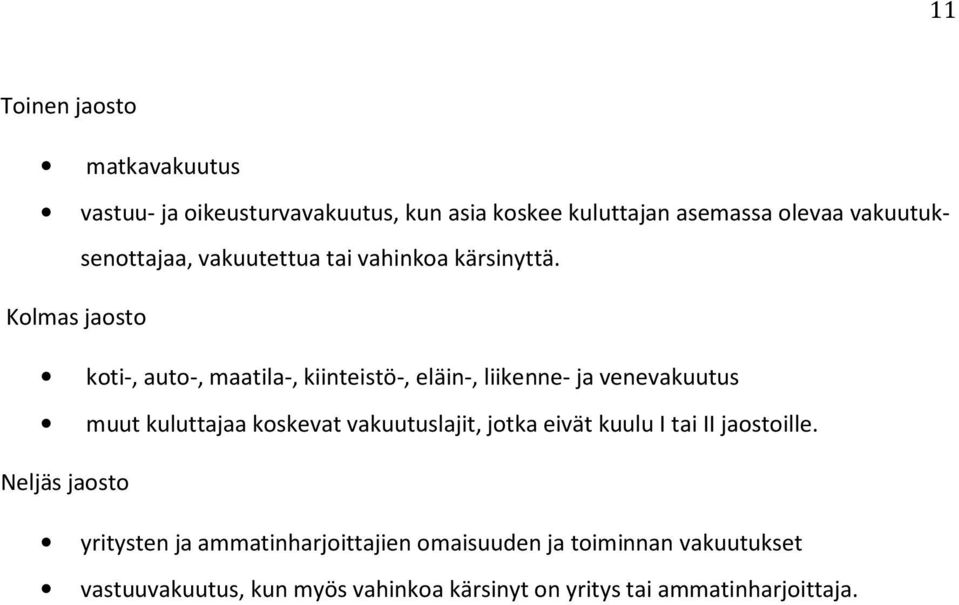 Kolmas jaosto koti-, auto-, maatila-, kiinteistö-, eläin-, liikenne- ja venevakuutus muut kuluttajaa koskevat