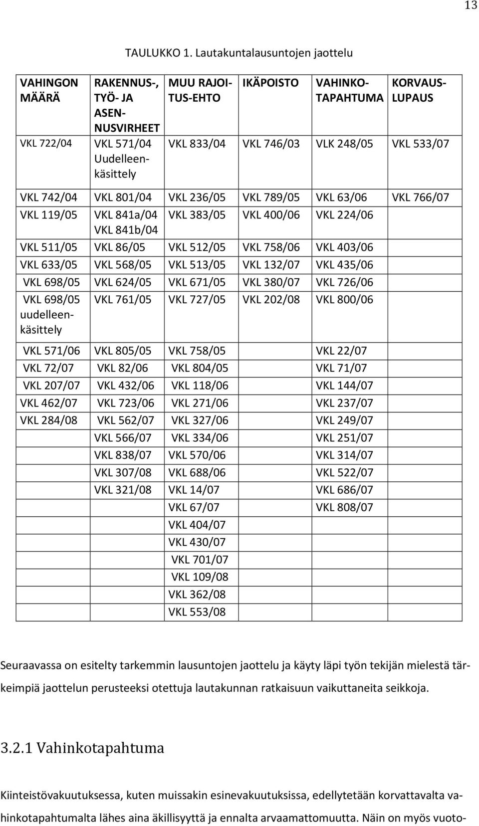 248/05 VKL 533/07 VKL 742/04 VKL 801/04 VKL 236/05 VKL 789/05 VKL 63/06 VKL 766/07 VKL 119/05 VKL 841a/04 VKL 383/05 VKL 400/06 VKL 224/06 VKL 841b/04 VKL 511/05 VKL 86/05 VKL 512/05 VKL 758/06 VKL