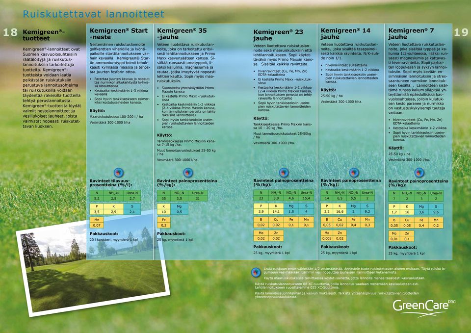 Kemigreen - tuotteista voidaan laatia pelkästään ruiskutuksiin perustuva lannoitusohjelma tai ruiskutuksilla voidaan täydentää rakeisilla tuotteilla tehtyä peruslannoitusta.