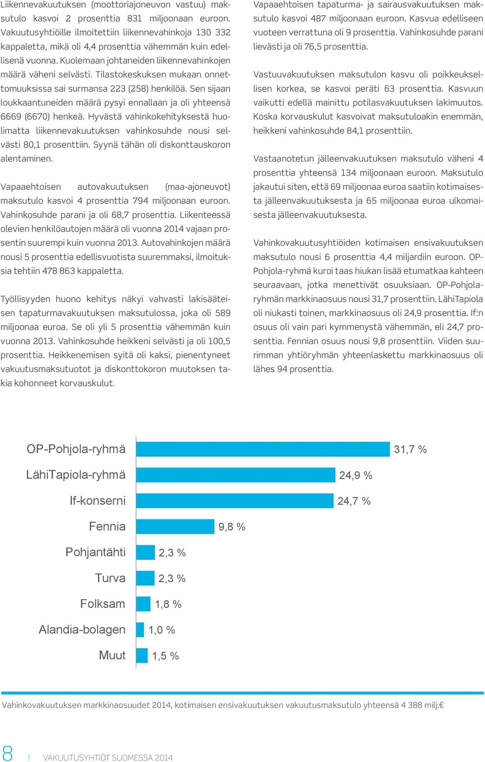 Tilastokeskuksen mukaan onnettomuuksissa sai surmansa 223 (258) henkilöä. Sen sijaan loukkaantuneiden määrä pysyi ennallaan ja oli yhteensä 6669 (6670) henkeä.