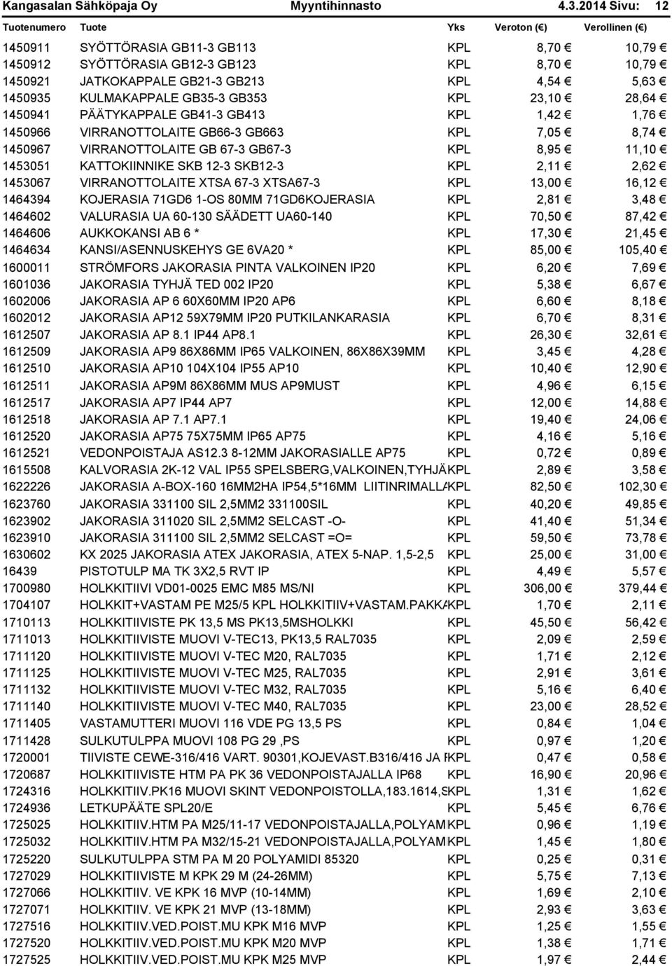 23,10 28,64 1450941 PÄÄTYKAPPALE GB41-3 GB413 KPL 1,42 1,76 1450966 VIRRANOTTOLAITE GB66-3 GB663 KPL 7,05 8,74 1450967 VIRRANOTTOLAITE GB 67-3 GB67-3 KPL 8,95 11,10 1453051 KATTOKIINNIKE SKB 12-3