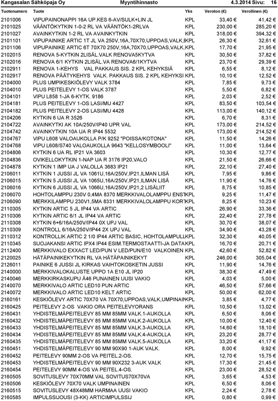 250V,16A,70X70,UPPOAS,VALK,EKPL 26,30 32,61 2101106 VIPUPAINIKE ARTIC 6T 70X70 250V,16A,70X70,UPPOAS,VALK,VKPL 17,70 21,95 2102015 RENOVA 5-KYTKIN 2LISÄL.