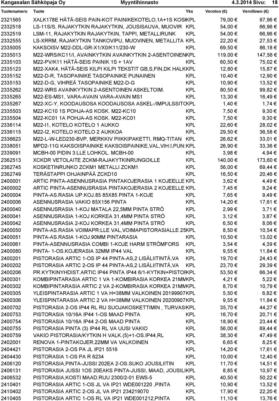RAJAKYTKIN, TAPPI, METALLIRUNK KPL 54,00 66,96 2332555 LS-XRRM, RAJAKYTKIN TANKOVIPU, MUOVINEN, METALLITA KPL 22,20 27,53 2335005 KAKSOISV M22-DDL-GR-X1/X0/K11/230-W KPL 69,50 86,18 2335013