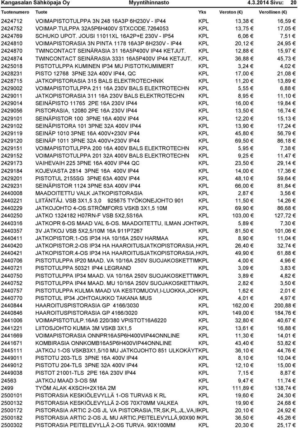 JOUSI 11011XL 16A2P+E 230V - IP54 KPL 6,06 7,51 2424810 VOIMAPISTORASIA 3N PINTA 1178 16A3P 6H230V - IP44 KPL 20,12 24,95 2424870 TWINCONTACT SEINÄRASIA 31 16A5P400V IP44 KETJUT.