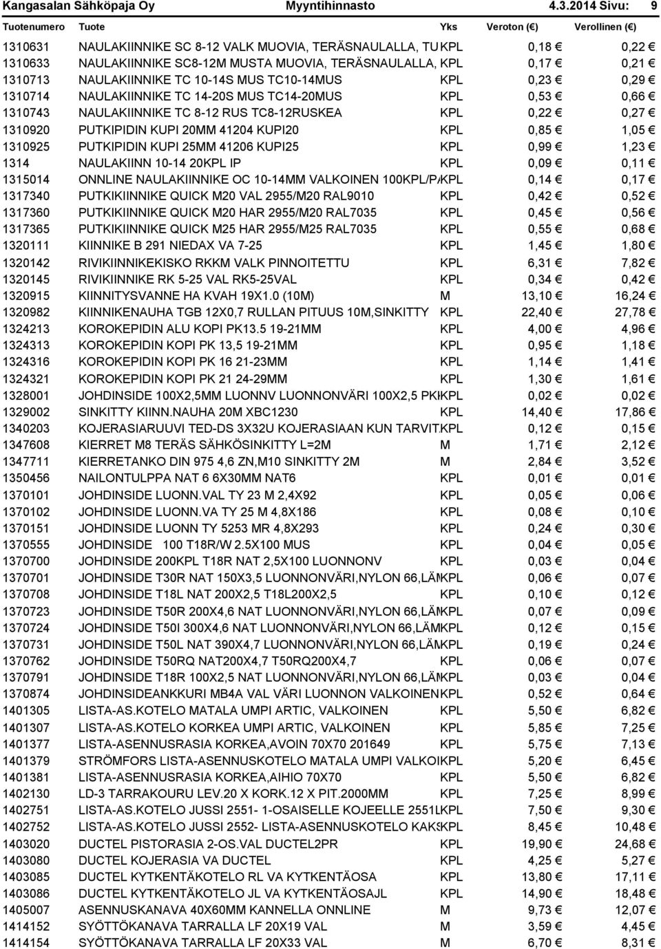 TC10-14MUS KPL 0,23 0,29 1310714 NAULAKIINNIKE TC 14-20S MUS TC14-20MUS KPL 0,53 0,66 1310743 NAULAKIINNIKE TC 8-12 RUS TC8-12RUSKEA KPL 0,22 0,27 1310920 PUTKIPIDIN KUPI 20MM 41204 KUPI20 KPL 0,85
