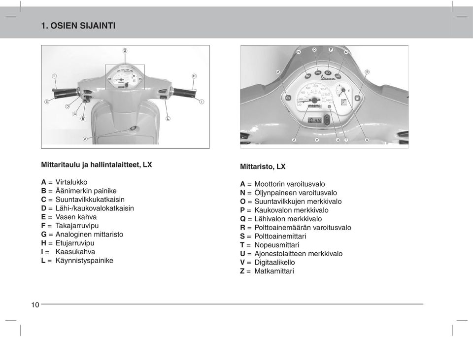 Mittaristo, LX A = Moottorin varoitusvalo N = Öljynpaineen varoitusvalo O = Suuntavilkkujen merkkivalo P = Kaukovalon merkkivalo Q =