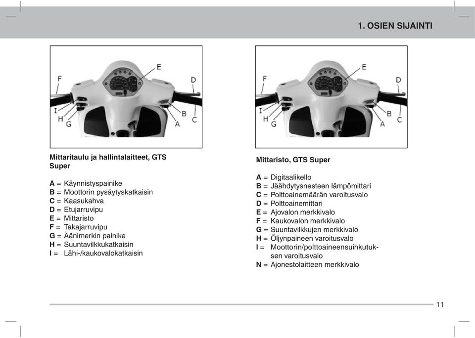 A = Digitaalikello B = Jäähdytysnesteen lämpömittari C = Polttoainemäärän varoitusvalo D = Polttoainemittari E = Ajovalon merkkivalo F =