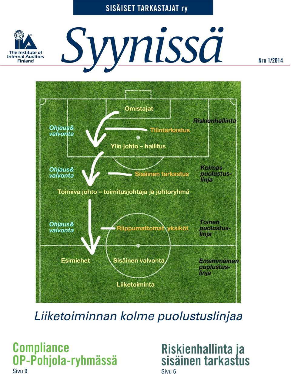 Compliance OP-Pohjola-ryhmässä Sivu 9