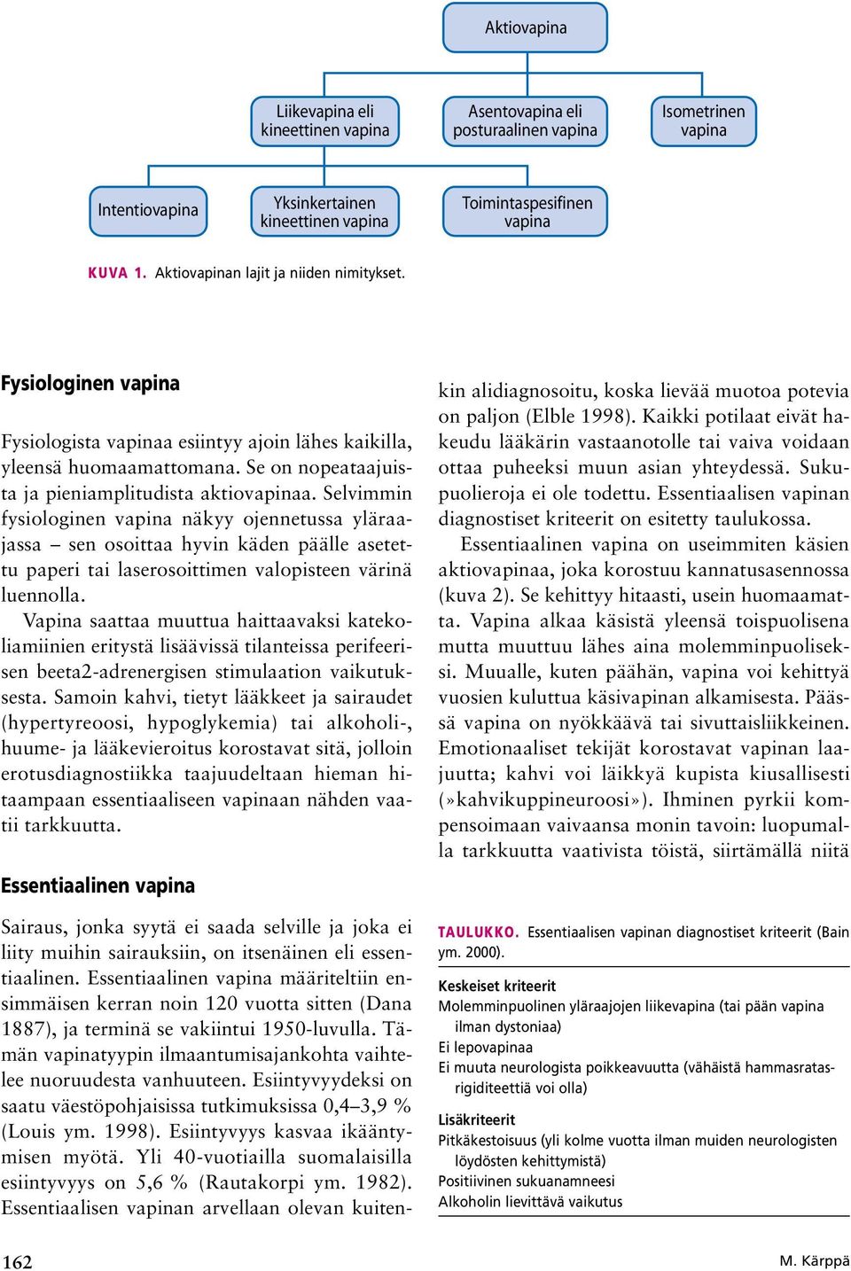 Selvimmin fysiologinen vapina näkyy ojennetussa yläraajassa sen osoittaa hyvin käden päälle asetettu paperi tai laserosoittimen valopisteen värinä luennolla.