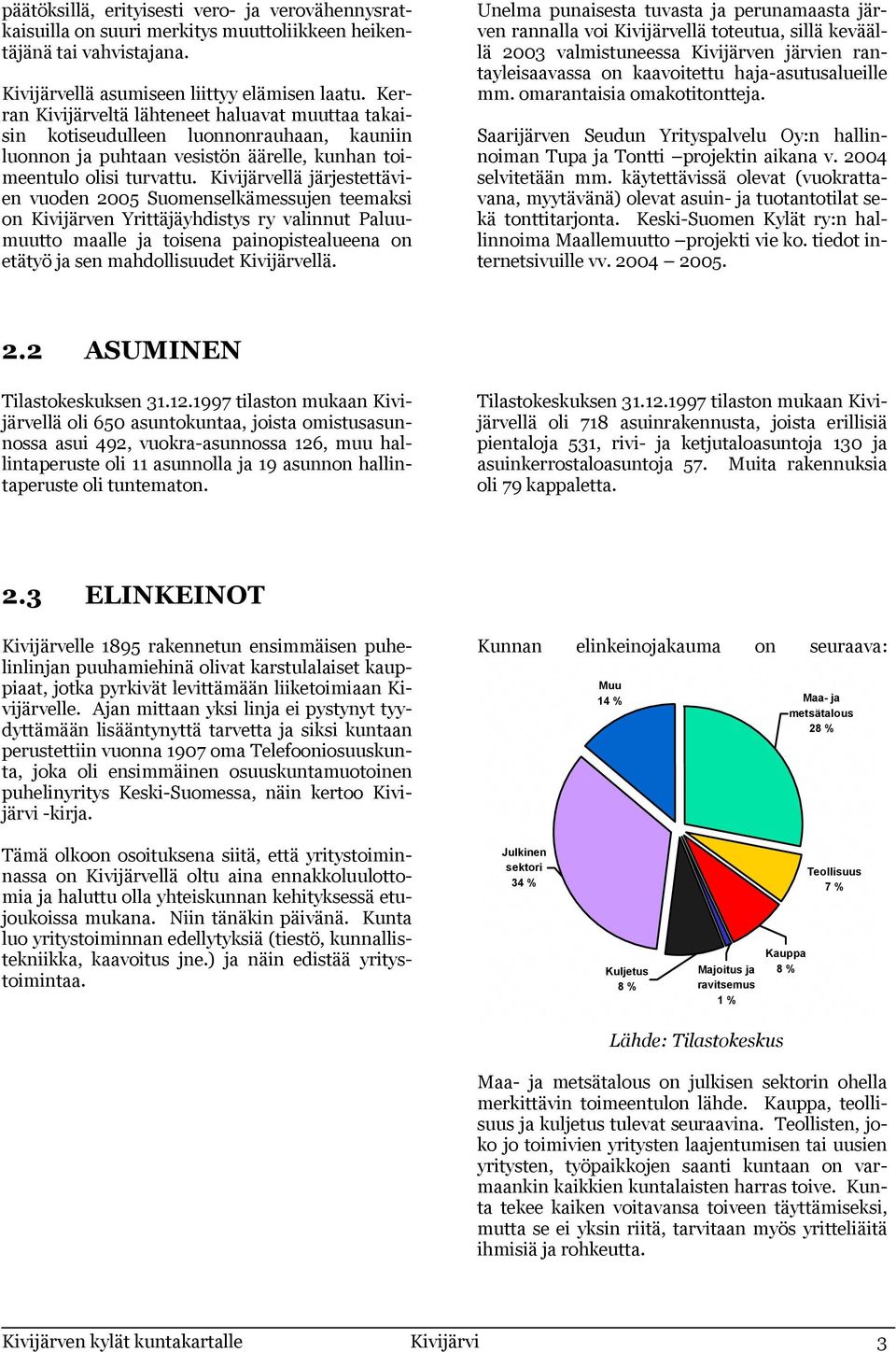 Kivijärvellä järjestettävien vuoden 2005 Suomenselkämessujen teemaksi on Kivijärven Yrittäjäyhdistys ry valinnut Paluumuutto maalle ja toisena painopistealueena on etätyö ja sen mahdollisuudet