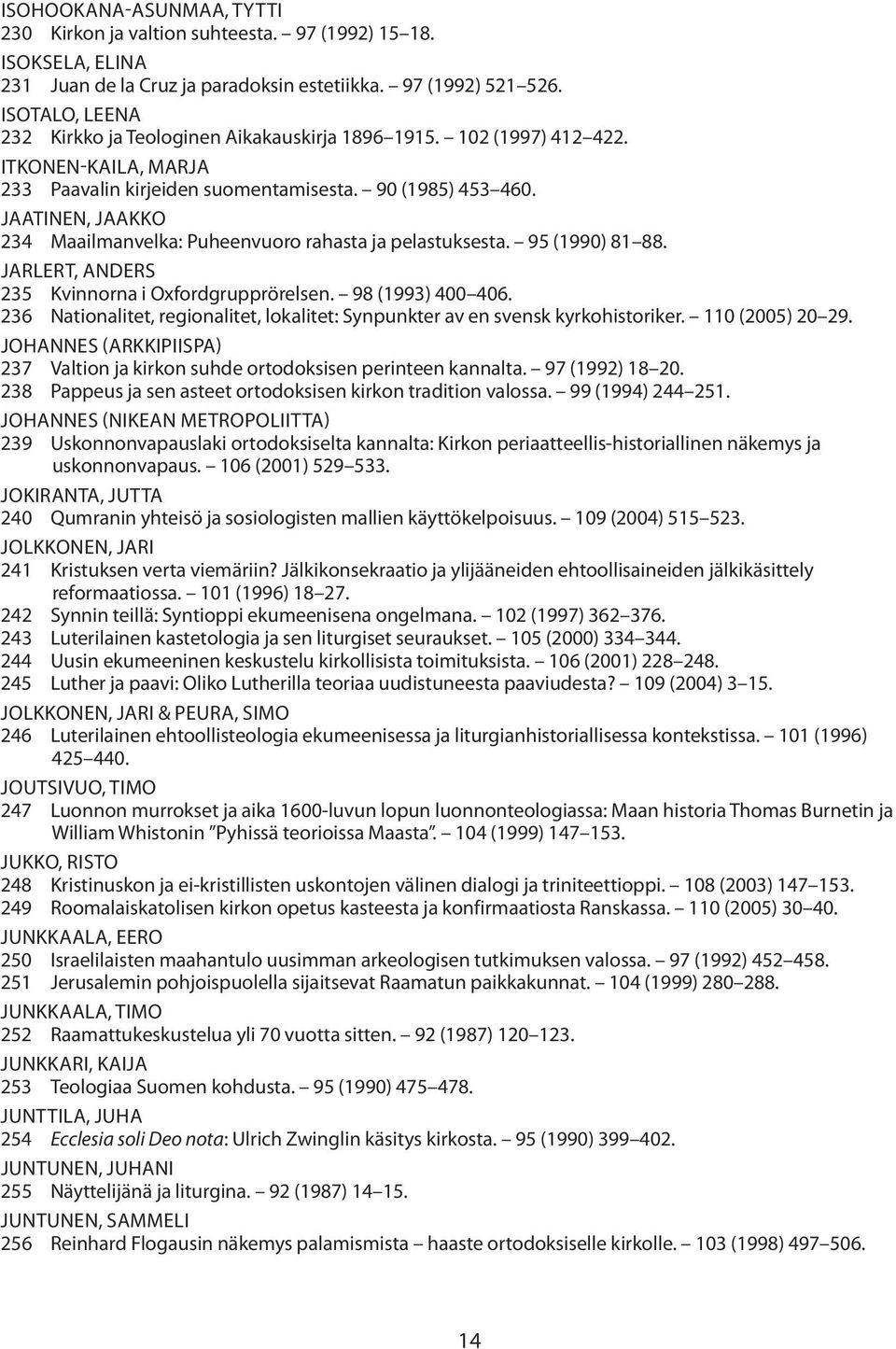 Jaatinen, Jaakko 234 Maailmanvelka: Puheenvuoro rahasta ja pelastuksesta. 95 (1990) 81 88. Jarlert, Anders 235 Kvinnorna i Oxfordgrupprörelsen. 98 (1993) 400 406.