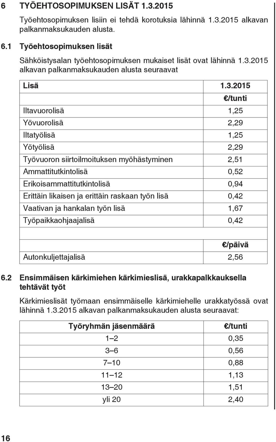 2015 alkavan palkanmaksukauden alusta seuraavat Lisä 1.3.