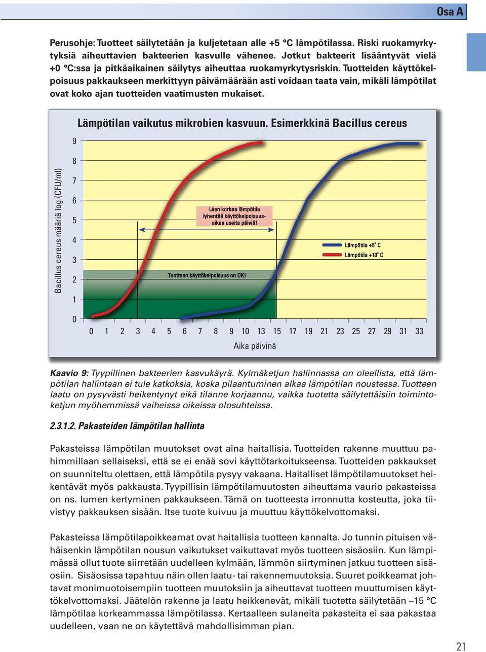 Tuotteiden käyttökelpoisuus pakkaukseen merkittyyn päivämäärään asti voidaan taata vain, mikäli lämpötilat ovat koko ajan tuotteiden vaatimusten mukaiset. 9 8 Lämpötilan vaikutus mikrobien kasvuun.