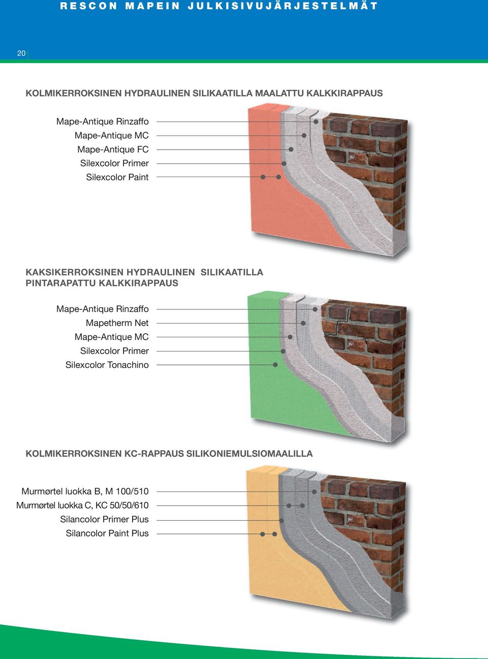 PINTARAPATTU KALKKIRAPPAUS Mape-Antique Rinzaffo Mapetherm Net Mape-Antique MC Silexcolor Primer Silexcolor Tonachino KOLMIKERROKSINEN