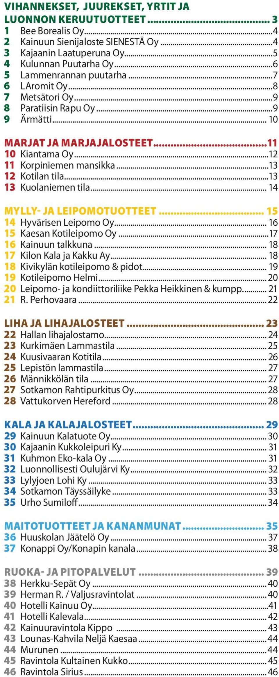 .. 14 Mylly- ja leipomotuotteet... 15 14 Hyvärisen Leipomo Oy... 16 15 Kaesan Kotileipomo Oy...17 16 Kainuun talkkuna... 18 17 Kilon Kala ja Kakku Ay... 18 18 Kivikylän kotileipomo & pidot.