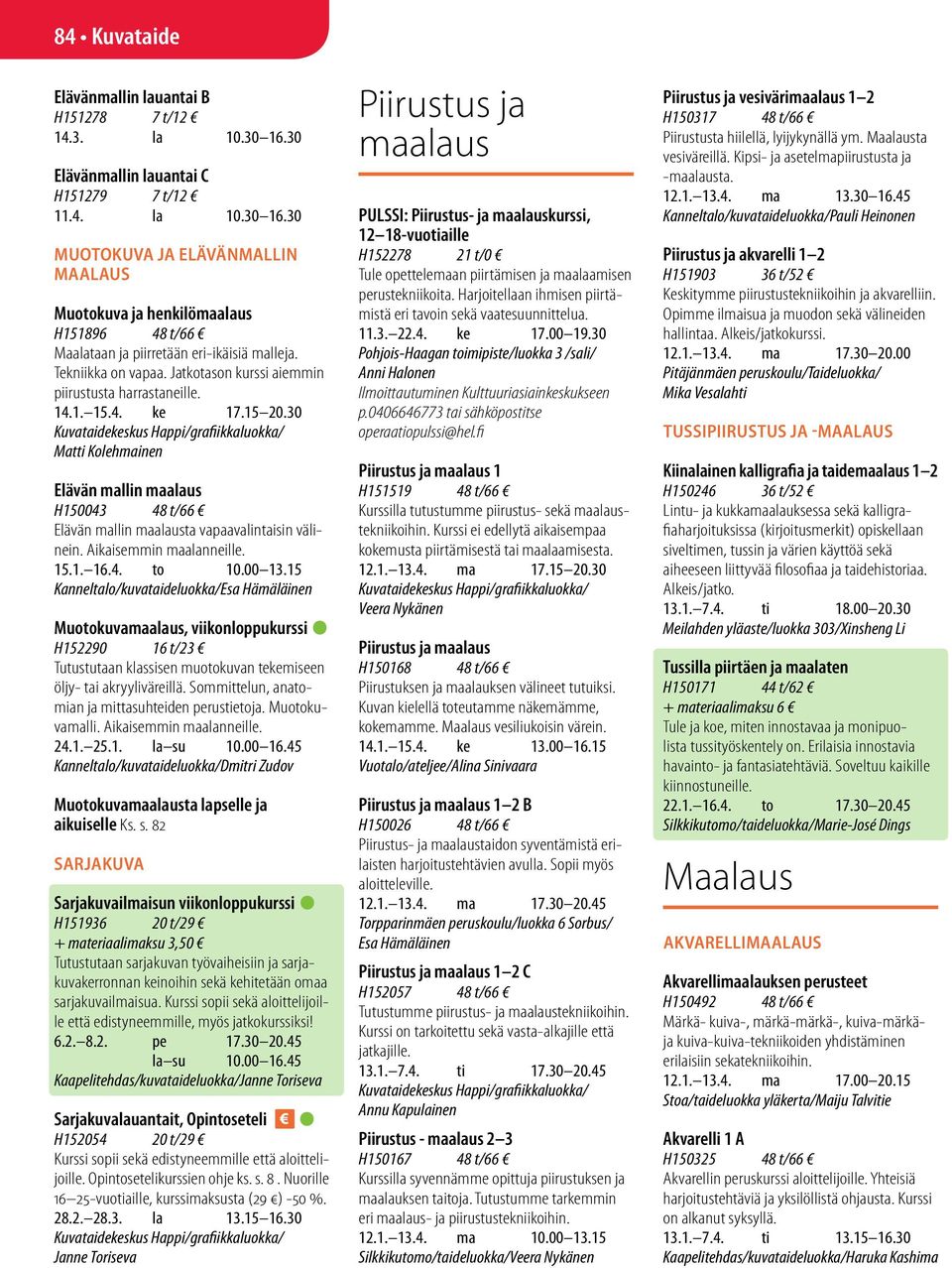 30 Kuvataidekeskus Happi/grafiikkaluokka/ Matti Kolehmainen Elävän mallin maalaus H150043 48 t/66 Elävän mallin maalausta vapaavalintaisin välinein. Aikaisemmin maalanneille. 15.1. 16.4. to 10.00 13.