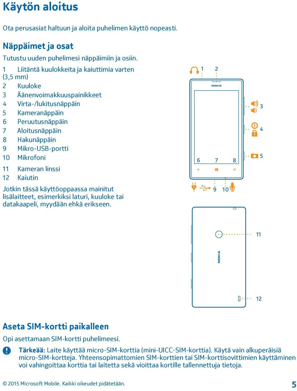 10 Mikrofoni 11 Kameran linssi 12 Kaiutin Jotkin tässä käyttöoppaassa mainitut lisälaitteet, esimerkiksi laturi, kuuloke tai datakaapeli, myydään ehkä erikseen.