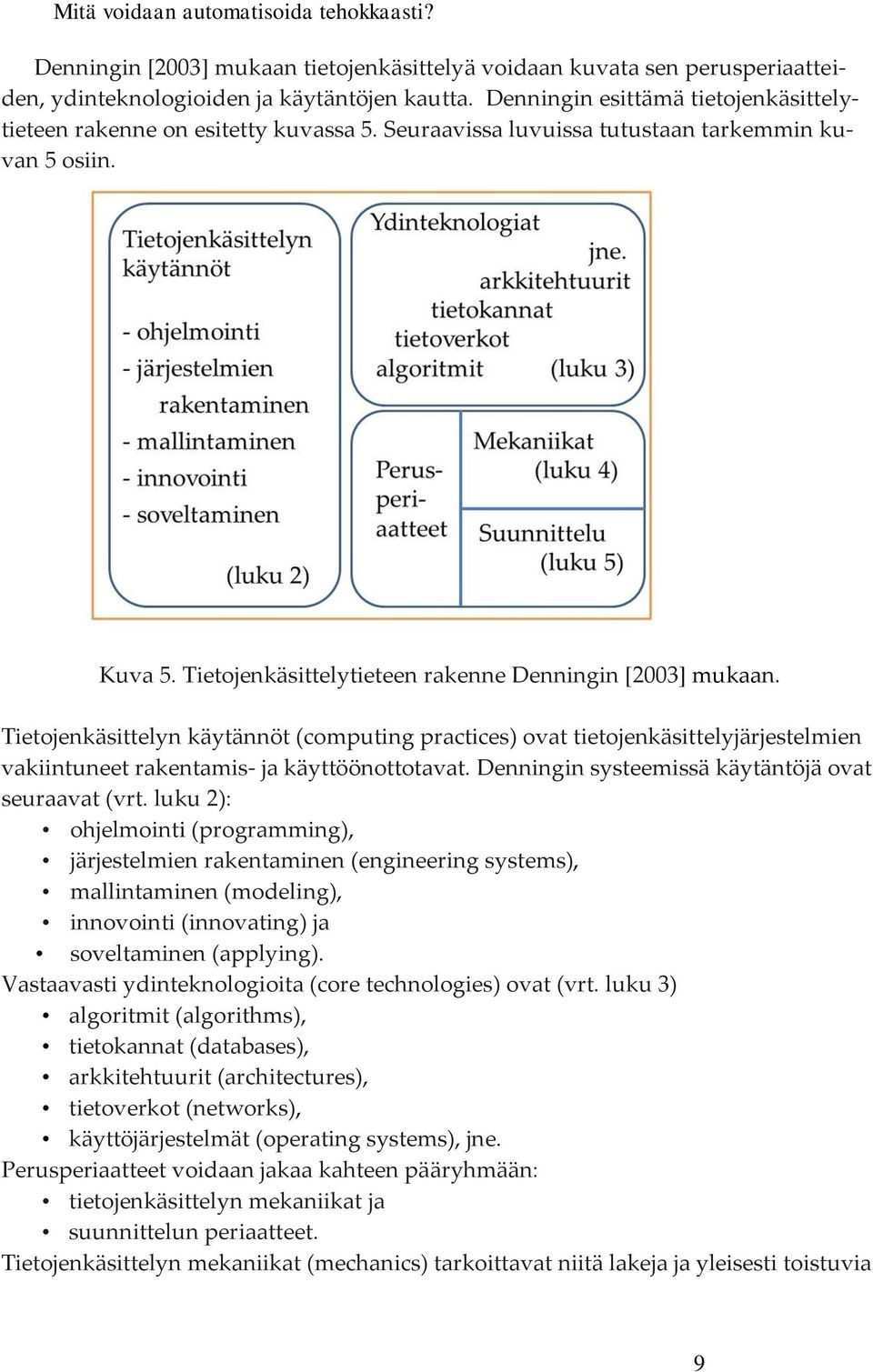 Tietojenkäsittelyn käytännöt (computing practices) ovat tietojenkäsittelyjärjestelmien vakiintuneet rakentamis- ja käyttöönottotavat. Denningin systeemissä käytäntöjä ovat seuraavat (vrt.