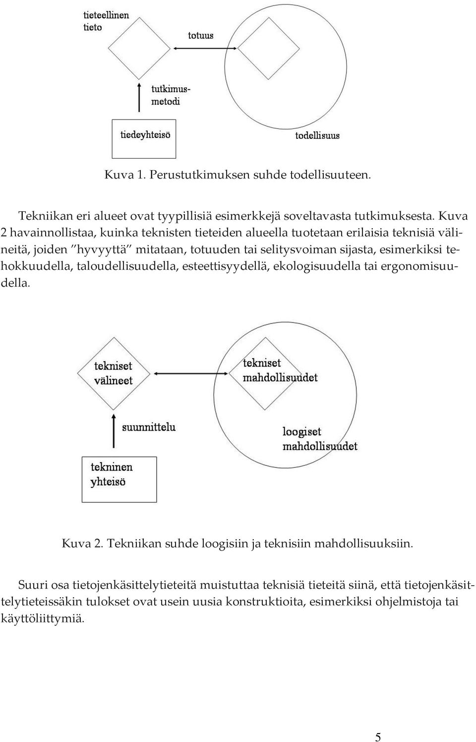 esimerkiksi tehokkuudella, taloudellisuudella, esteettisyydellä, ekologisuudella tai ergonomisuudella. Kuva 2.