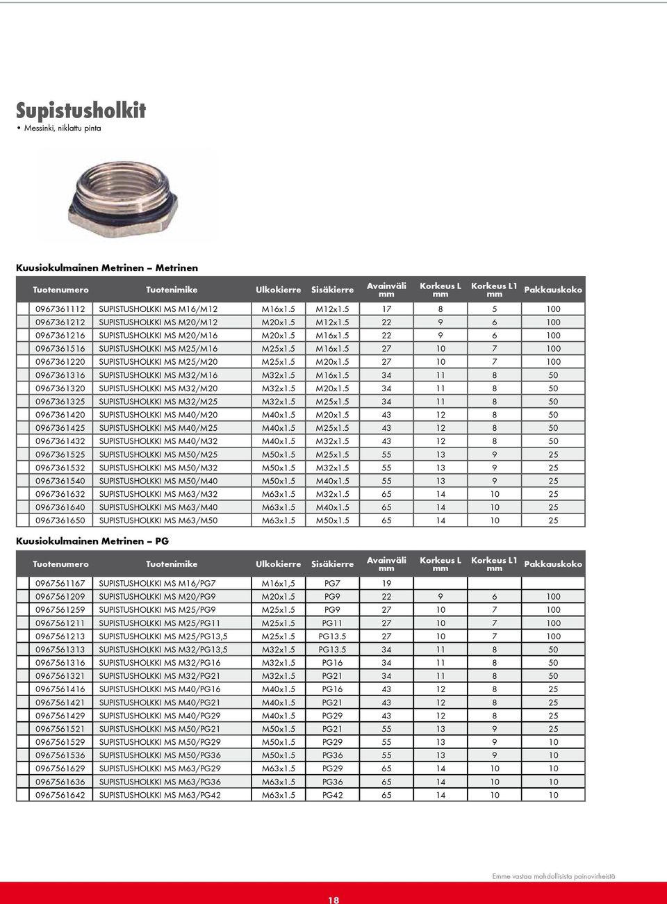 5 M20x1.5 27 10 7 100 0967361316 SUPISTUSHOLKKI MS M32/M16 M32x1.5 M16x1.5 34 11 8 50 0967361320 SUPISTUSHOLKKI MS M32/M20 M32x1.5 M20x1.5 34 11 8 50 0967361325 SUPISTUSHOLKKI MS M32/M25 M32x1.