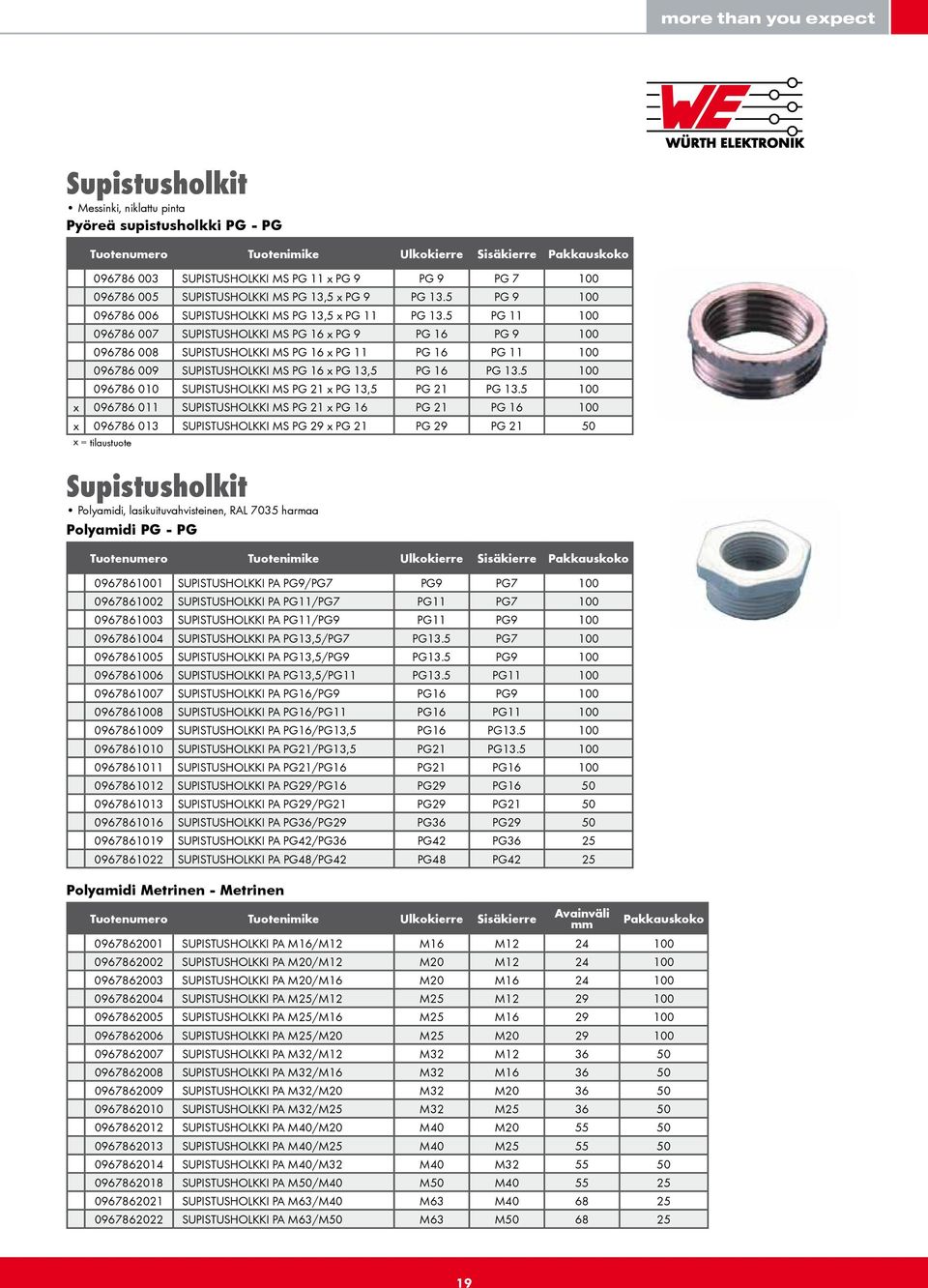 5 PG 11 100 096786 007 SUPISTUSHOLKKI MS PG 16 x PG 9 PG 16 PG 9 100 096786 008 SUPISTUSHOLKKI MS PG 16 x PG 11 PG 16 PG 11 100 096786 009 SUPISTUSHOLKKI MS PG 16 x PG 13,5 PG 16 PG 13.