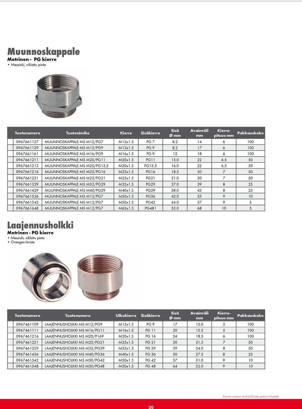 5 50 0967661213 MUUNNOSKAPPALE MS M20/PG13,5 M20x1.5 PG13.5 16.0 22 6.5 50 0967661216 MUUNNOSKAPPALE MS M25/PG16 M25x1.5 PG16 18.5 30 7 50 0967661221 MUUNNOSKAPPALE MS M25/PG21 M25x1.5 PG21 21.